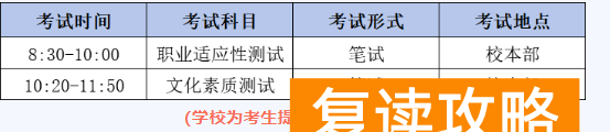 湖南都市职业学院2025年单招二志愿考试通知